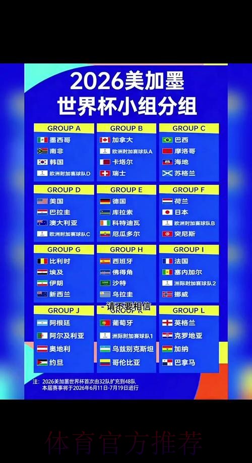 2026世界杯每日赛程高清版最新时间表在哪里看 2026世界杯每日赛程高清版最新时间表在哪里看