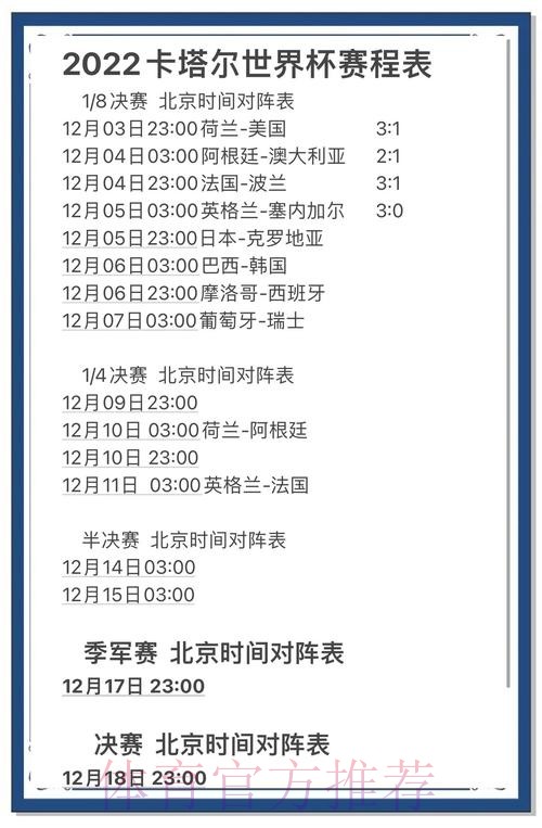 深入解析世界杯比分统计与分析 深入解析世界杯比分统计与分析